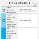 (주)유앤아이메디칼 이미지