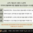 마음행복정신건강의학과의원 이미지