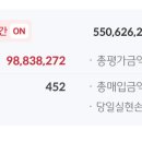 ETF 배당위주 계좌 흐름 공유해요 이미지