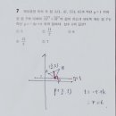 신봉고등학교 이미지