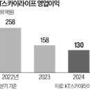 픽미디어솔루션