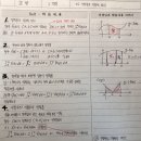 시그마식스수학학원 이미지