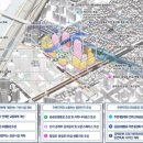 면목5동 복합청사 이미지