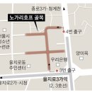 노가리비