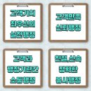 비움그리고채움 행정사합동사무소 | [공지] 비움&amp;채움 행정사합동사무소