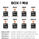 백석복싱체육관 이미지