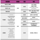 오늘도 무사히 콘서트1 이미지