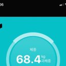 센스원의원 티스토리