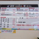 감탄부대찌개&왕돈가스 네이버블로그