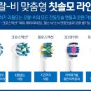 연세덴티프로오랄케어 | 50대아빠생일선물 좋은 입문용 전동칫솔 추천