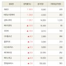 에이치엔티컴퍼니