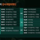 큐브필라테스 - 광명시 오리로856번길 25 | 큐브필라테스