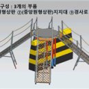 부여소방서(임천119안전센터)