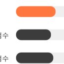 동일종합모터스