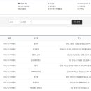 적성체육공원 테니스장