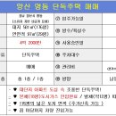 명동사우나헬스 이미지