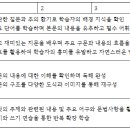 탑외국어사 이미지