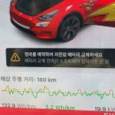 B-24 | 시흥배터리교체 테슬라 모델Y│델코 75B24LS 교체후기 (출장배터리온)