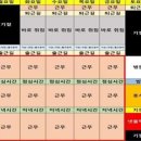 [소셜] 윤석열 대통령이 꼭 봐야 할 너덜트의 '주 69시간' 동영상 (feat.아이엠피터 &amp; 너덜트) 이미지
