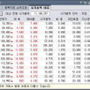 (주)대덕종합부품 이미지