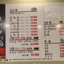 구면돼지 이미지