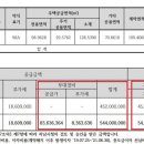 힐즈파크_푸르지오3단지@ 이미지