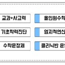 최강수학교습소 이미지