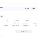 데디마켓 이미지