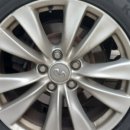 타이어프로 동작점 이미지