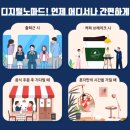 스피드마켓 이미지