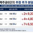 "84㎡ 받으려면 7억 내야" 노원 대표 재건축 단지서 고령 집주인 울분 이미지