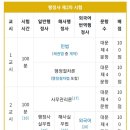 다니엘 일반행정사·외국어번역행정사 사 | 직장인의 행정사 자격증 공부 수기ㅡ1차합격&amp;2차불합격(연봉|하는일|점수|합격률)