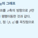 신곡중학교 이미지