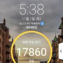 금오산 제1,2코스 등산후기(後記)