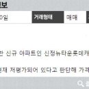 롯데랜드공인중개사사무소 이미지