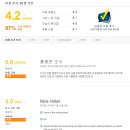 스마트폰 쉽게 사용하기(안드로이드폰) 이미지