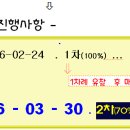 수원역 푸르지오자이 이미지