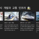 김포한강신도시 장기지구(도시계획도로8개구간) | 김포 아파트 시장의 현재와 미래