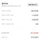 동해현진관광호텔 이미지