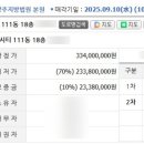 서남경로당 이미지