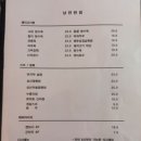 낭만반점 | 연신내에서 삼끼니 마무리는? 갈현동 분위기 좋은 중식 맛집 낭만반점 (feat. 고량주 칭따오 )