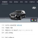 셀세모문경점 공룡셀프세차장 이미지