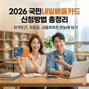 쉽게배우고생활에적용하는사진편집&동영상제작 | 국민내일배움카드 발급 후기: 신청 기간, 수령 방법, 직접 다녀본 학원 솔직 리뷰