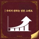 스튜디오선화 네이버블로그