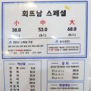 회뜨는 남매 이미지