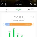 빤딱 이미지