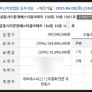 에스비에프 이미지