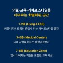 S메디칼약국 이미지