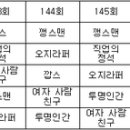 윤성호민박 이미지