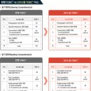 유학플래너닷컴분당유학원 이미지